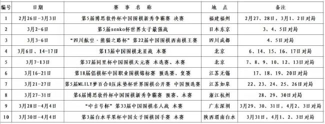 我们知道自己在积分榜的位置，我们会在下周对阵美因茨后得出总结并分析，然后我们会再次进攻，我们决不能忽视下赛季的欧冠资格。